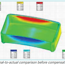 Solution for mold and tool making