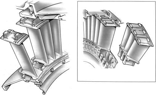 How vanes are connected to form a circular unit