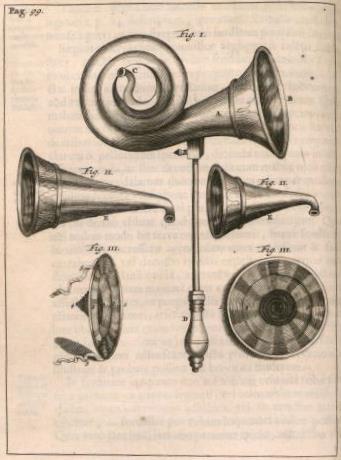 ear drawing trumpets