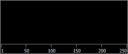 harmonic spectrum