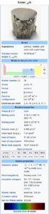 Wikipedia Nickel information sheet.