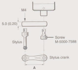 stylus crank