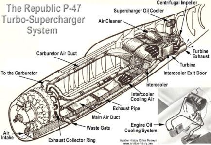 Thunderbolts engine picture