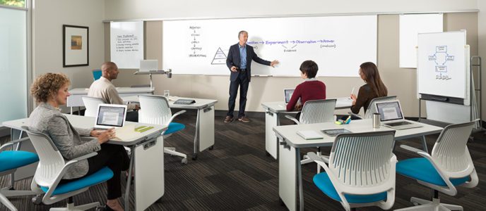 Training room