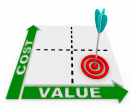 cost value graph