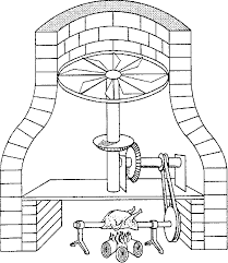 Da Vinci Chimney Skewer Design