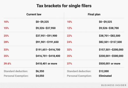 sr_jan_single filers