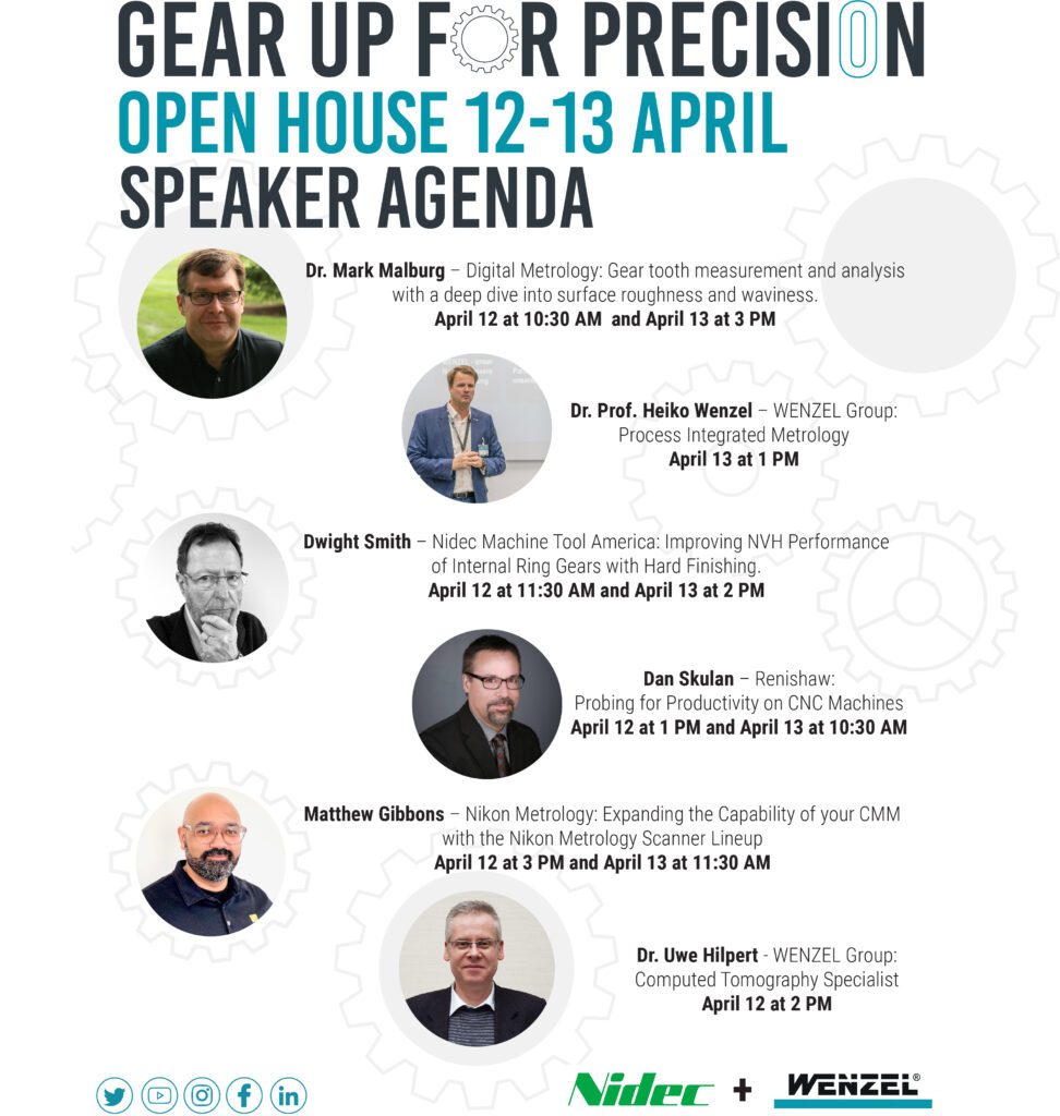 GEAR UP FOR PRECISION Open House 2023 WENZEL America